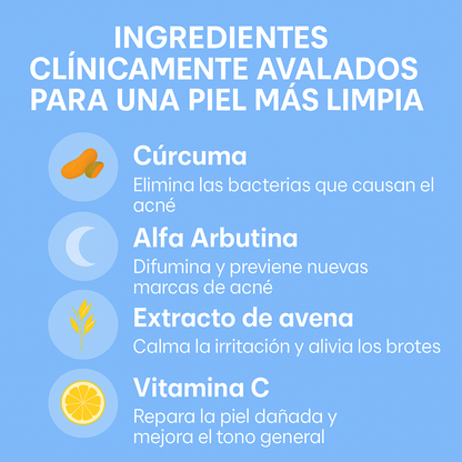 Bacne - Elimina tu acné de la espalda